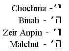 online9_yhvh_CBZM_german.gif (1022 bytes)